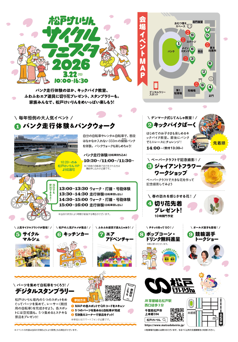matsudokeirin's tweet photo. #フォロー #リポスト 
【イベント告知】

3月22日(日) #松戸競輪場 にて
《松戸けいりんサイクルフェスタ2026》を開催いたします

貴重なバンク走行体験・バンクウォーク、ジャイアントフラワーワークショップや現役競輪選手によるトークショーなどなど😆‼️
幅広くお楽しみいただけるイベントが盛りだくさんとなっております🚴‍♀️🚴🚴‍♂️

詳細は松戸けいりん公式ホームページのお知らせページをご確認���ださい⬇️👀‼️
https://t.co/kA6DNx9qi2

⚠️ご自身の自転車によるバンク走行は事前申し込みが必要となりますのでご注意ください⚠️
https://t.co/2jHUQm56ot

また開催を記念し、抽選で10名様に #松戸けいりん オリジナルAmazonギフトカード300円分をプレゼントいたします💃🪩🕺

🌈応募締切☀️
3月22日(日)17：00

🥳応募方法🚴‍♂️
①松戸けいりん公式アカウント(@matsudokeirin)をフォロー
②この投稿をリポスト 

※引用リポストで当選確率アップ⤴️⤴️⤴️
※当選者には後日DMにてご連絡いたします 

#松戸 #競輪 #松戸競輪 #イベント