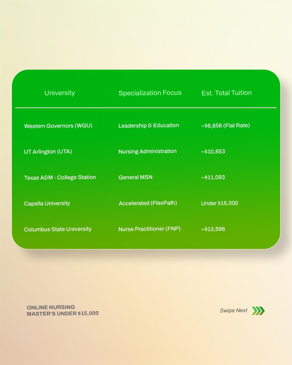 OnlineMastersColleges.com (OMC) tweet media