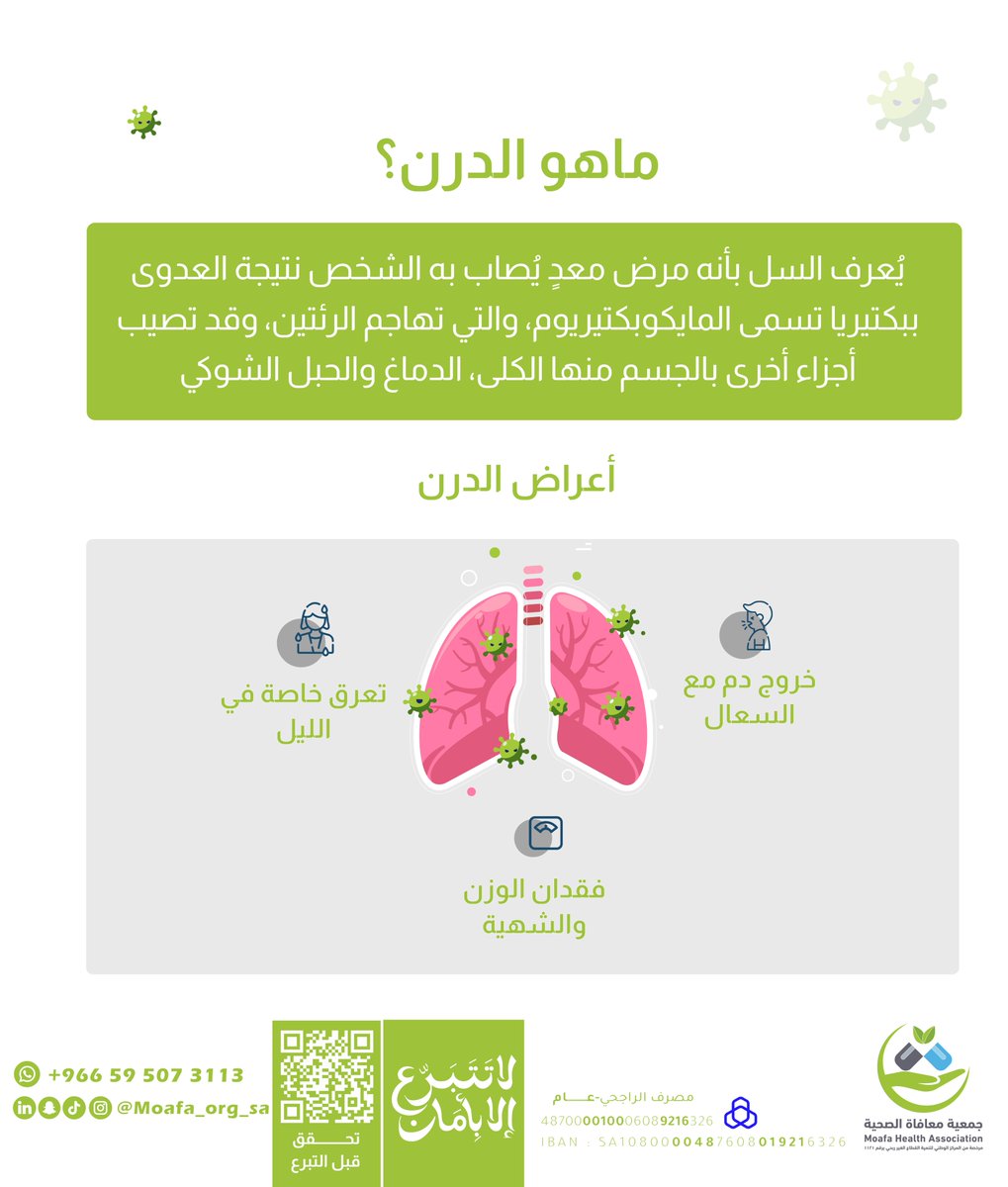 جمعية معافاة الصحية tweet media