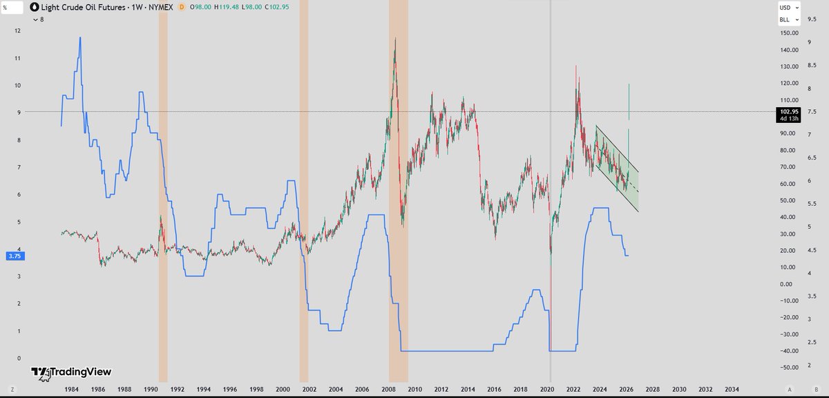 Crypto Eng. tweet media