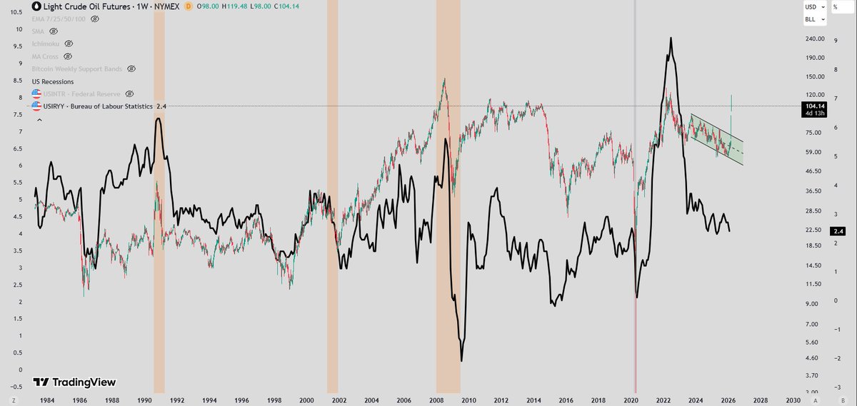 Crypto Eng. tweet media