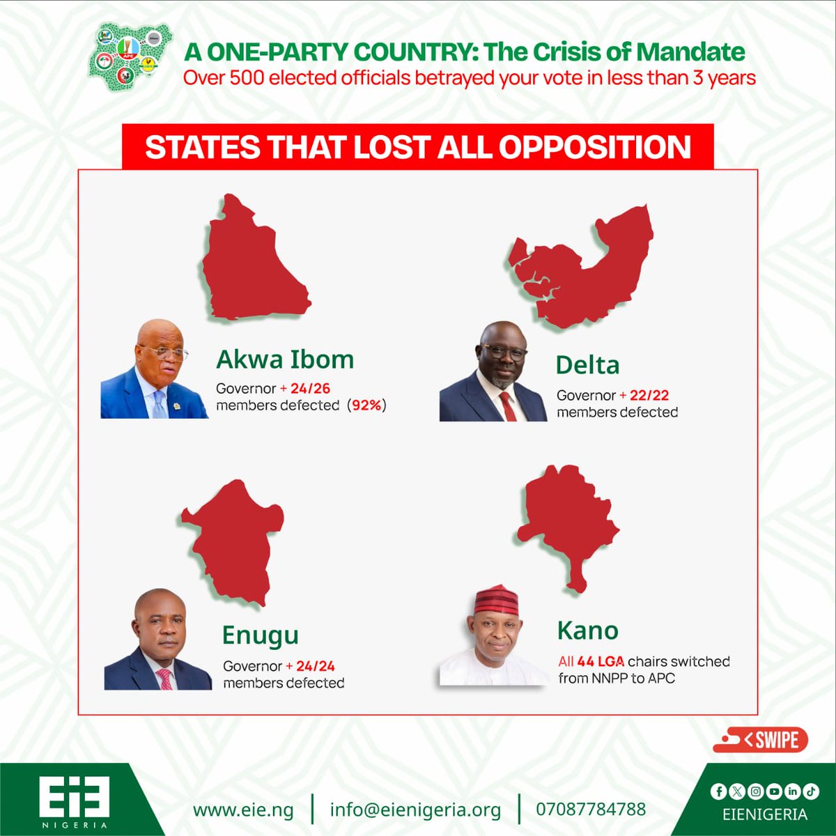 EiE Nigeria tweet media