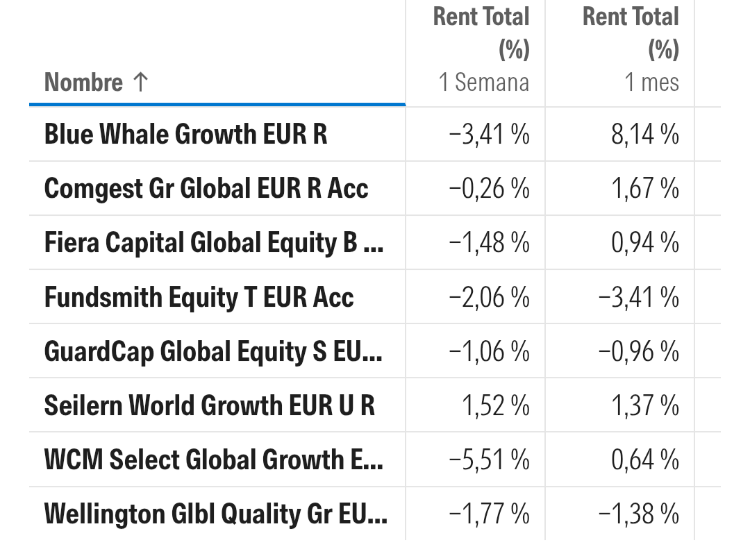 Eduard Deza tweet media