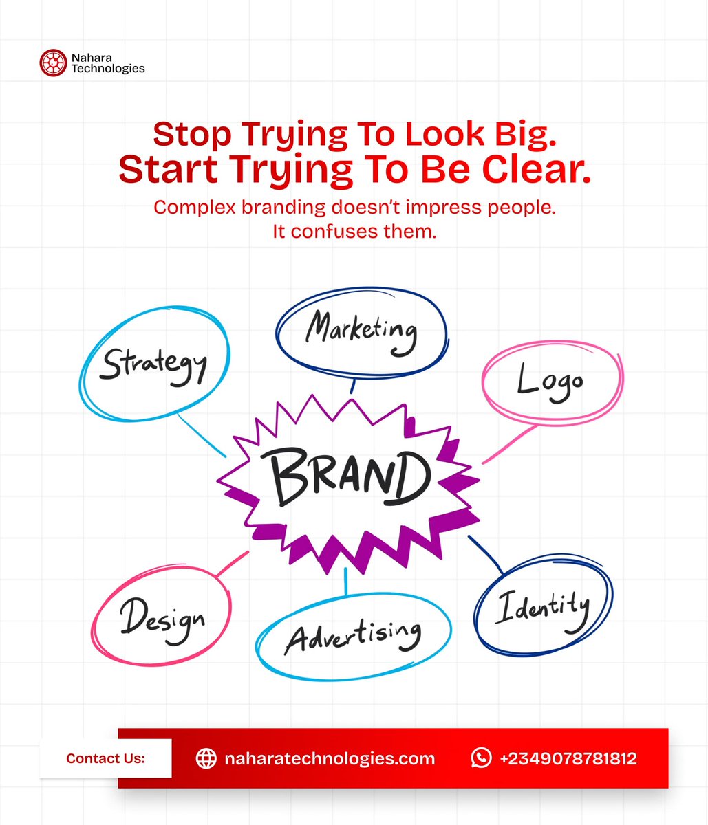 NaharaTech's tweet photo. Your brand should answer one question at one glance, 'why should I choose you?' https://t.co/2rcopAGSn8