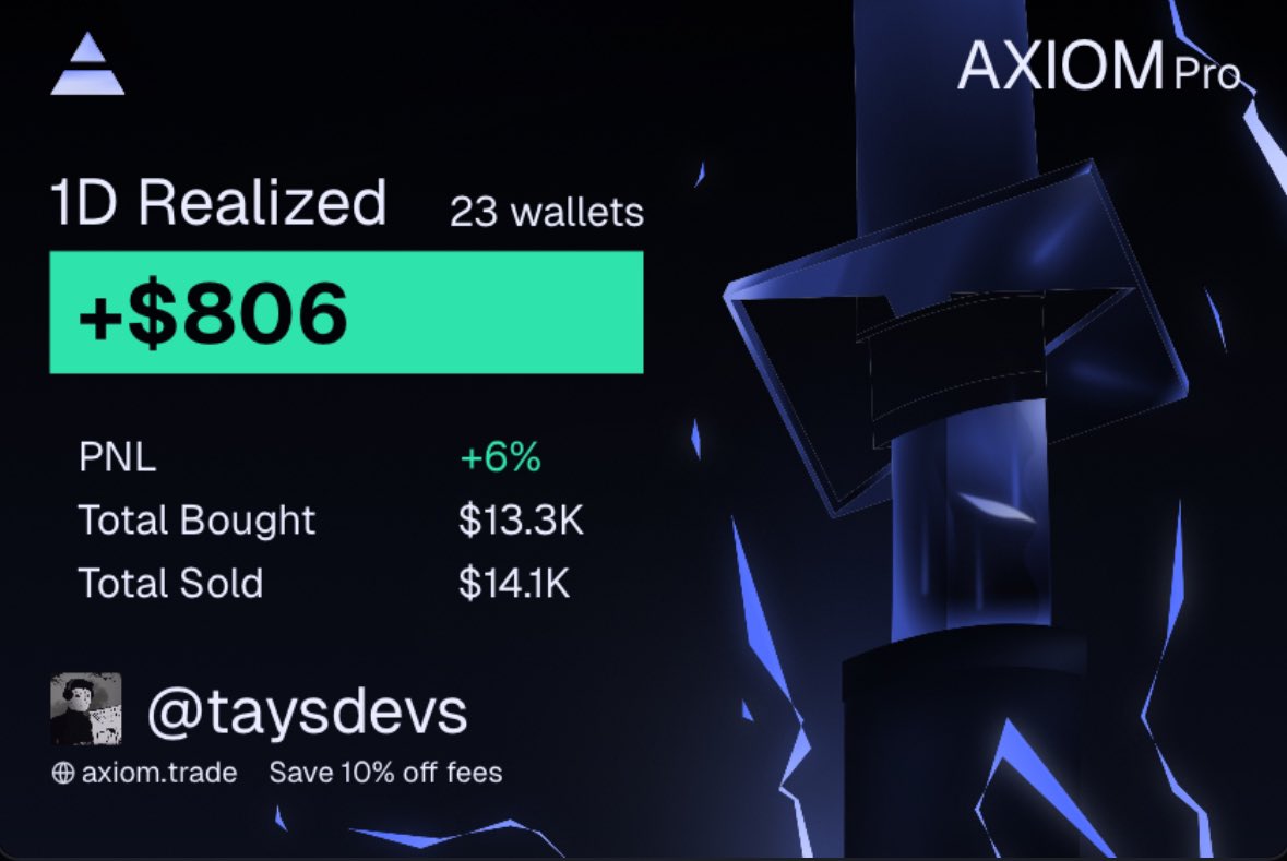 I just made $800 in about 20 minutes 🫶

To celebrate, I want to give 2 lucky followers 1 $SOL each!

To enter:
- Follow <a href="/taysdevs/">tays</a> 
- Like and Repost
- Comment your Solana Address
- Tag 2 friends

Good luck! Winner announced at 9pm GMT.