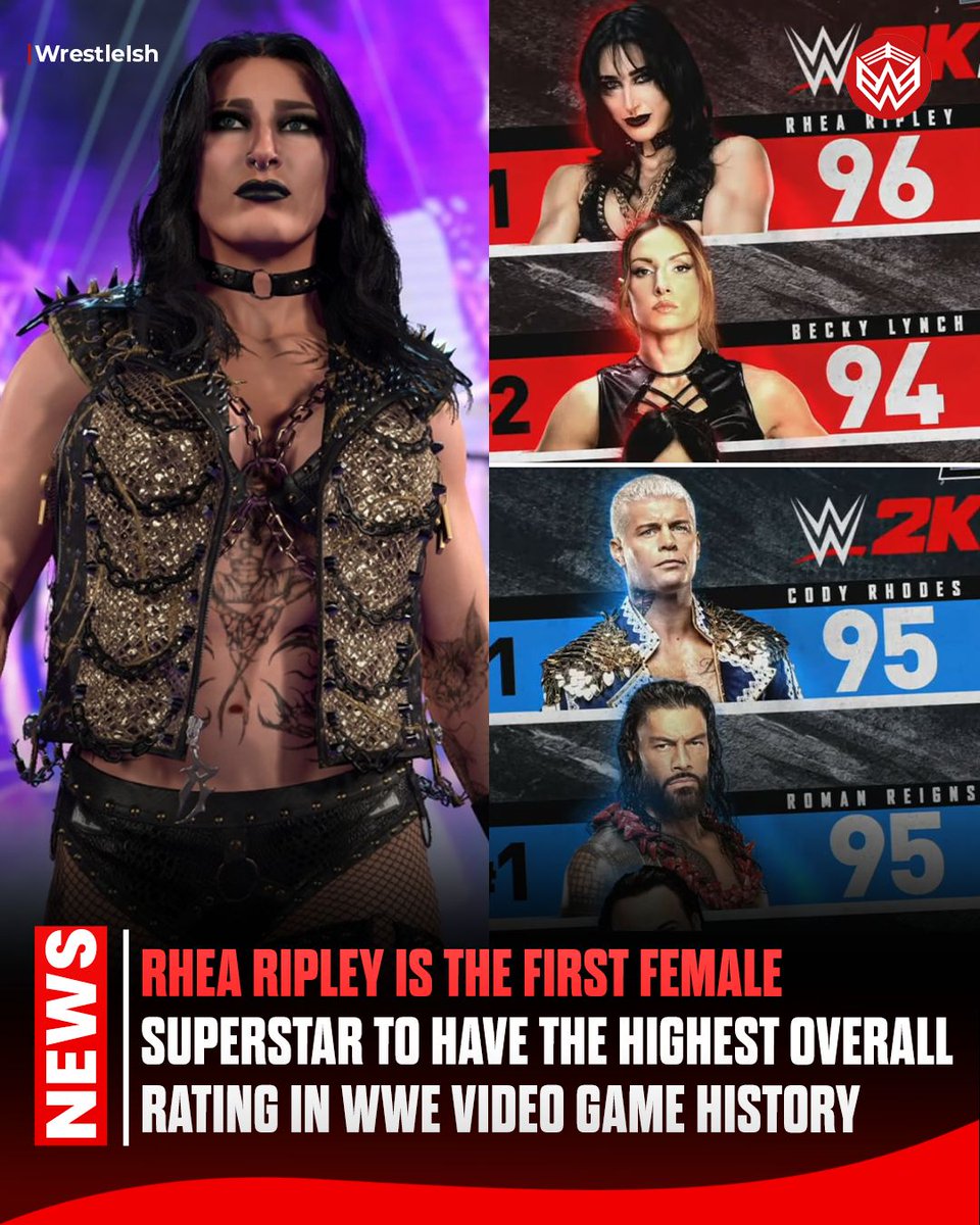 Wrestle Ish tweet media