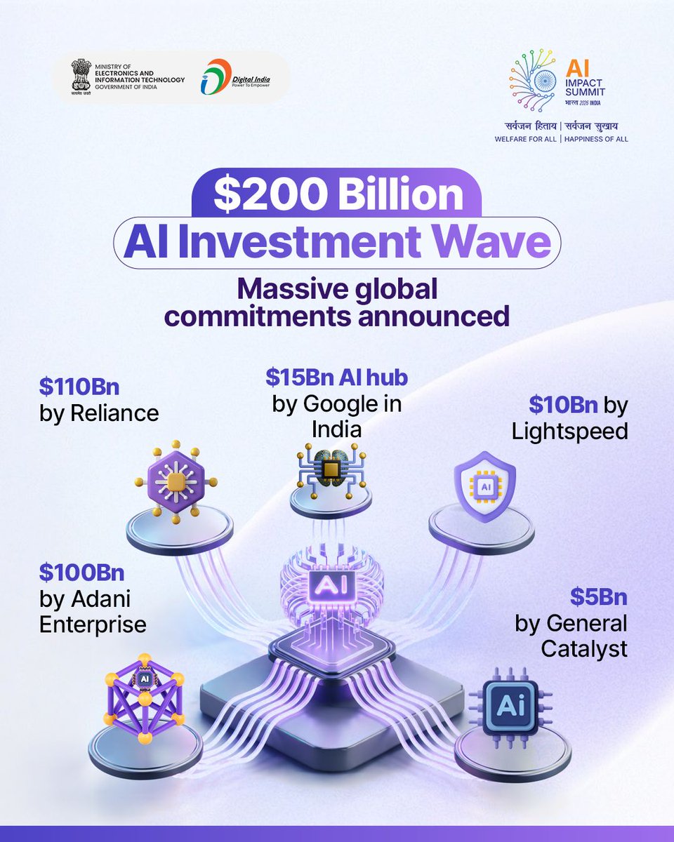 Ministry of Electronics & IT tweet media