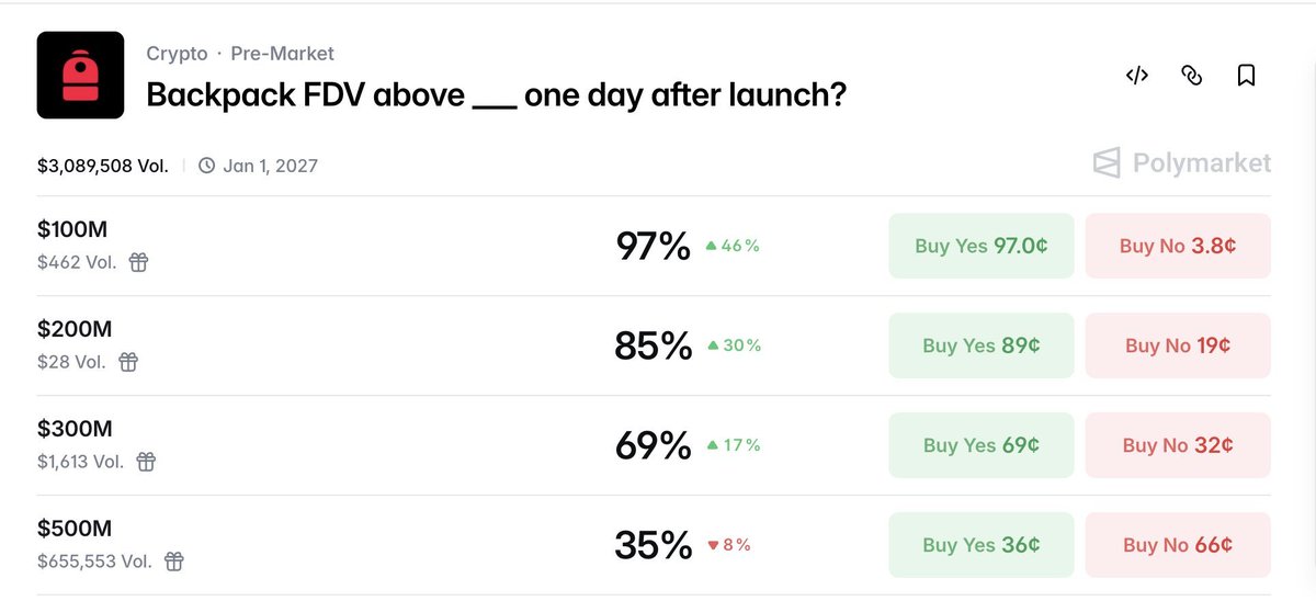 八哥毁币 tweet media