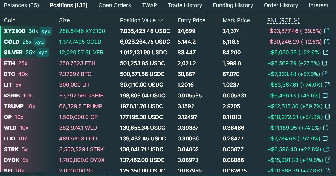 LEAVE. LIGHTER. ALONE!
It's by far the best short right now