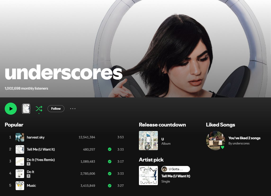 eiolincoln tweet media