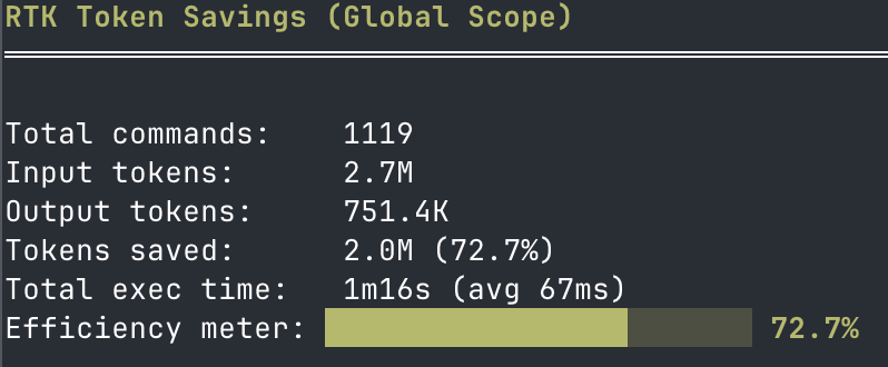 Armin Töpfer tweet media