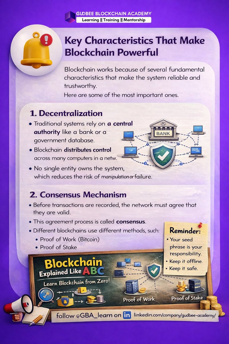 G.B.A (Gudbee Blockchain Academy) tweet media