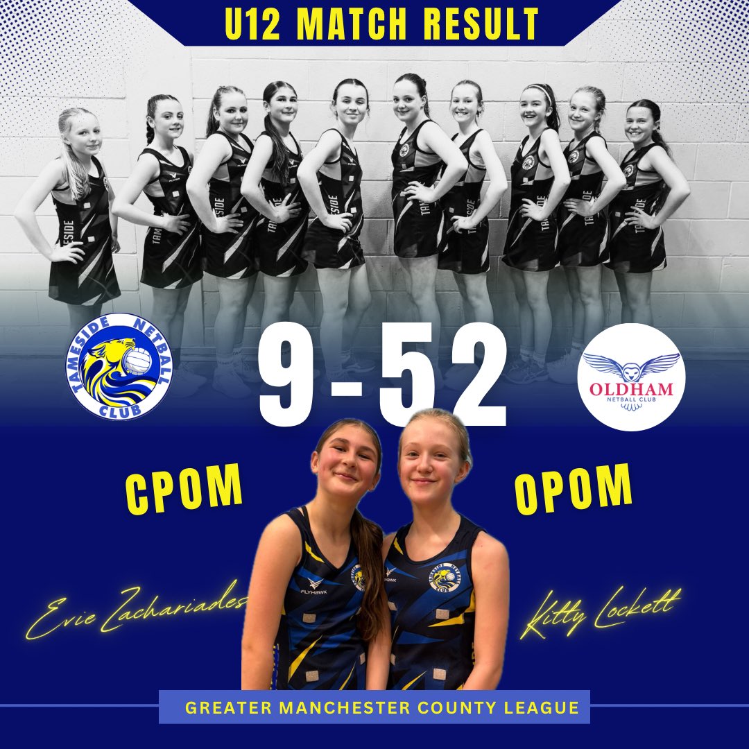 Tameside Netball Clb tweet media