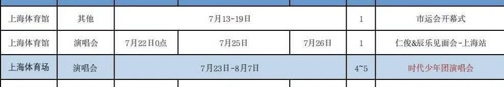 It looks like RENJUN and chenle are going on a Fan Meeting Tour in China soon ~