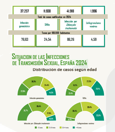 Pcs Extremadura tweet media