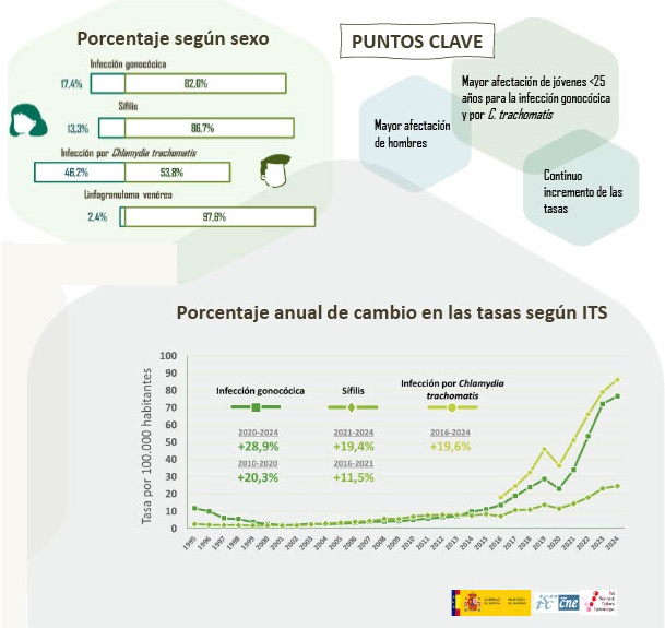 Pcs Extremadura tweet media