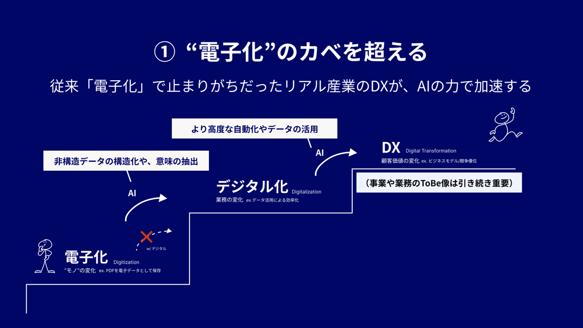 株式会社 Shippio(シッピオ)【公式】 tweet media