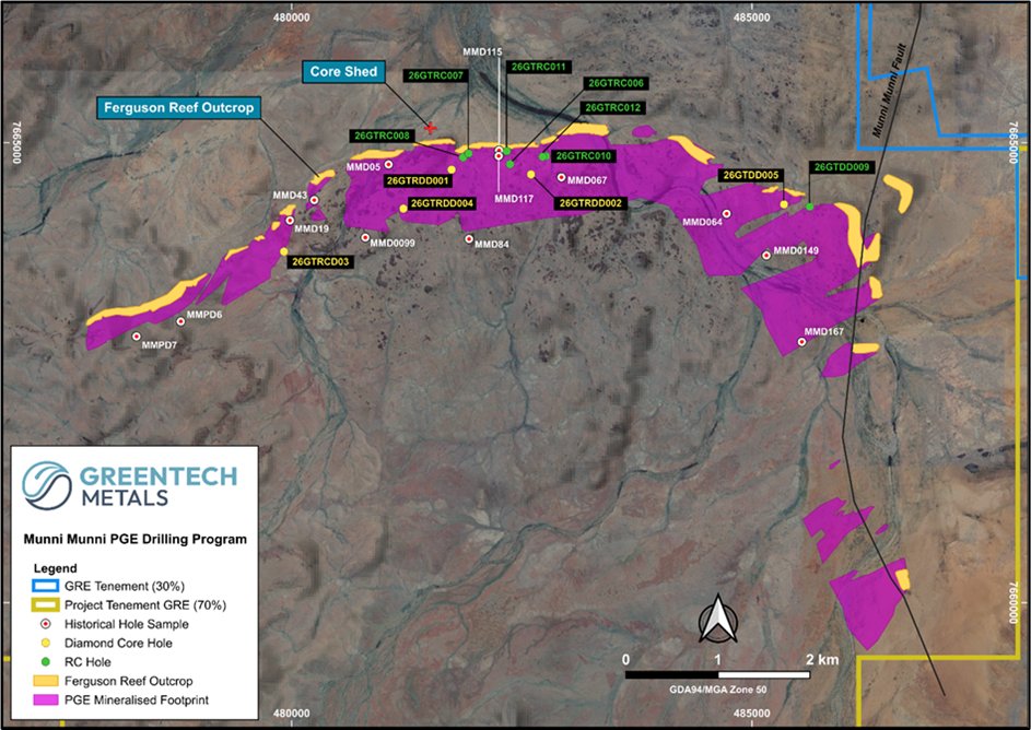 ALIEN METALS tweet media