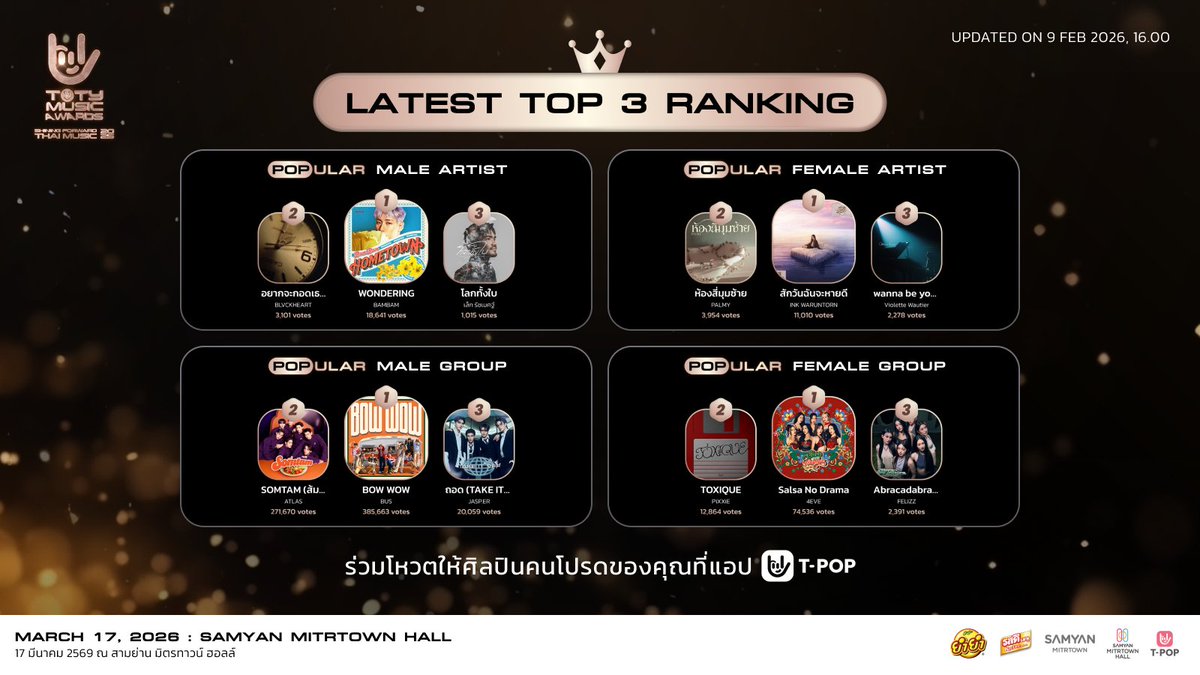 T-POP APP tweet media