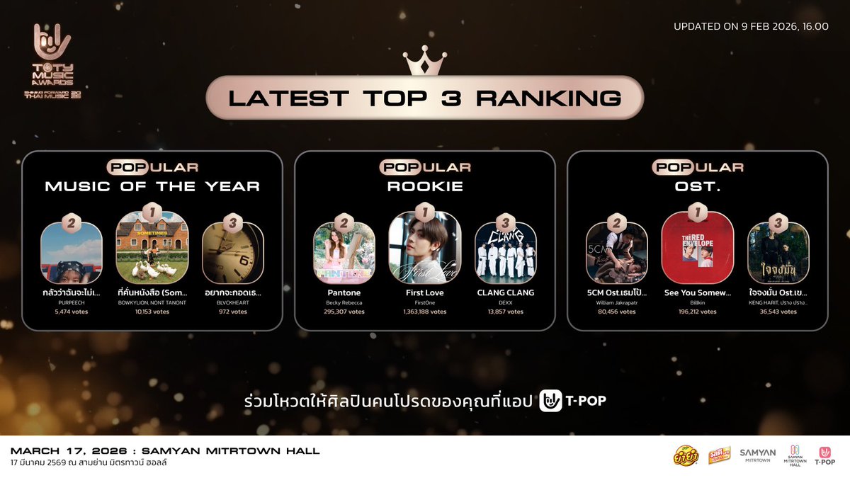 T-POP APP tweet media