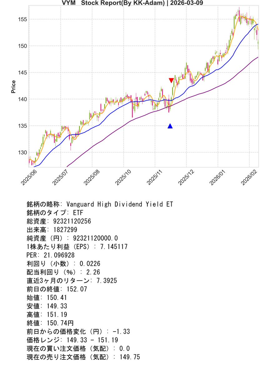 Necoze Support Bot『01』 tweet media