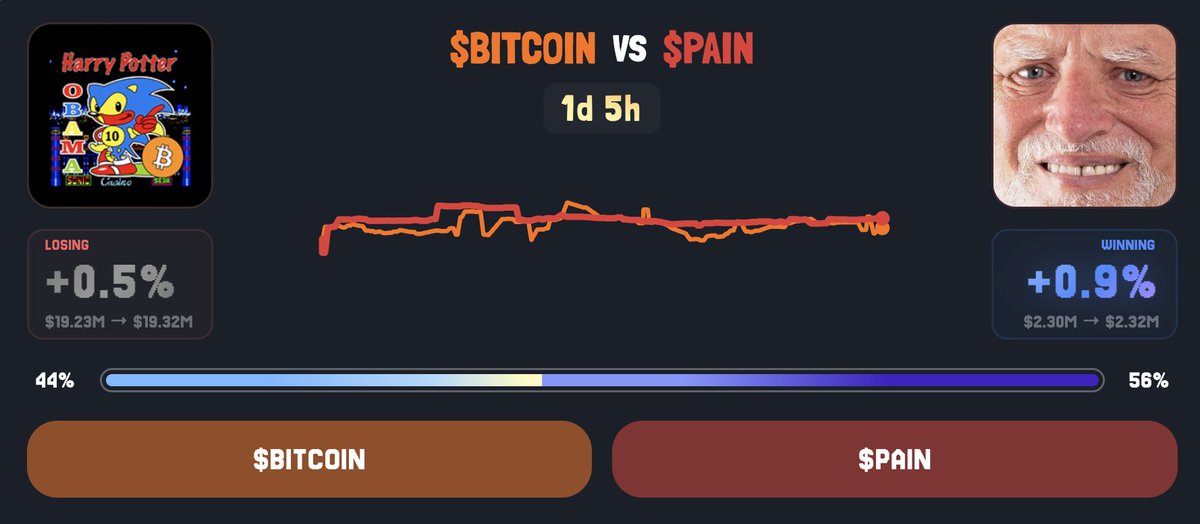 MEME.COM tweet media