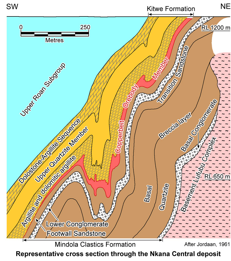 Tertiary Minerals tweet media