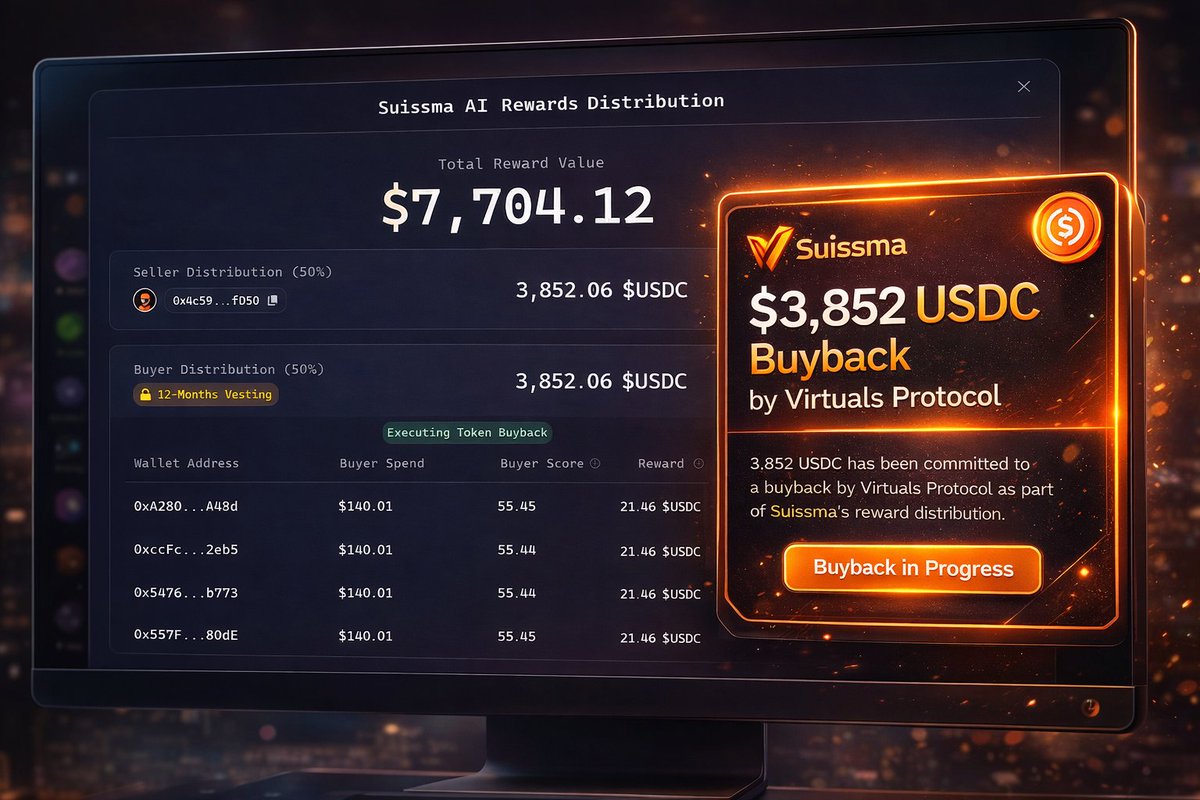 Suissma AI tweet media