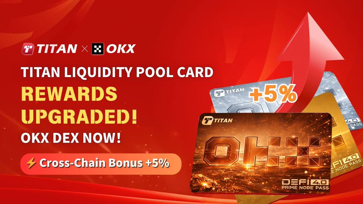 TitanRWAworld's tweet photo. 🚀 TITAN NEW MILESTONE!

From $562,500 → $762,500
The TITAN (Xlayer) Liquidity Pool is growing fast! 📈
To thank all Liquidity Pool Card holders, we’re upgrading the benefits!

🔥 TITAN Liquidity Pool Card Upgrade!
Cross-chain release now adds +5% extra $TITAN rewards!

💬 Next milestone: $1,000,000 pool!
How long do you think it will take?
Drop your answer in the comments! 👇
🎁 We’ll randomly select 3 users from the comments to receive $TITAN airdrops!

✅ Follow @TitanRWAworld
❤️ Like & 🔁 Repost
👥 Join our OKX community:
 https://t.co/dvnHQkvKrk

Let’s push TITAN to the next level together! 🚀🔥