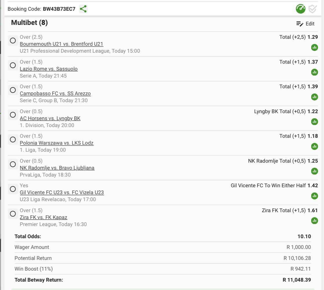 PoloB101's tweet photo. ASIYENI QEH! @๐๐๐๐๐๐ +10 Odds๐ฅ๐
-------------------------------------------------
๐๐ข๐๐ค ๐๐๐ ๐๐ข๐ฆ๐ : Today@โฐ15H00
๐๐จ๐ฉ๐ฒ_๐๐จ๐๐: BW43B73EC7
-------------------------------------------------
๐๐๐๐๐๐๐๐ : https://t.co/3eXRbfkx3m
#MixedMarkets https://t.co/ciYgZshxi6