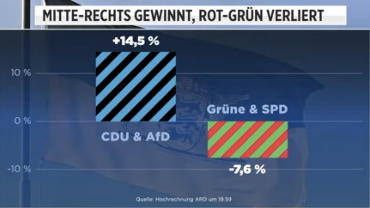 Roger Helm tweet media