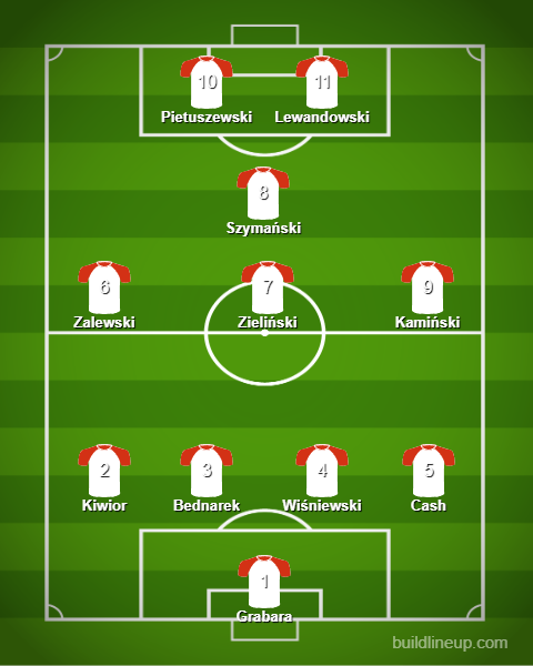 Łukasz Ciona tweet media