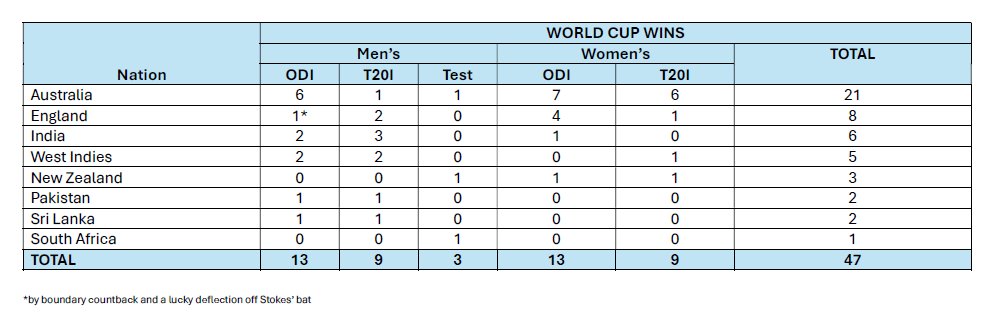 Iceland Cricket tweet media