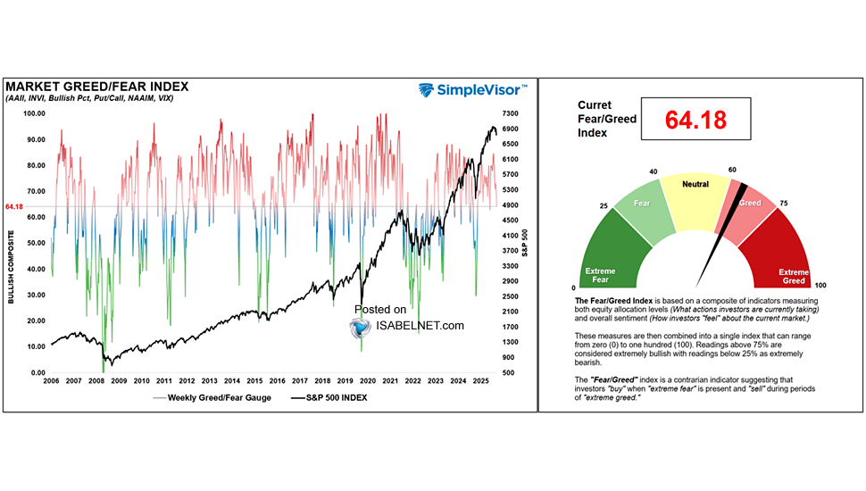 ISABELNET tweet media