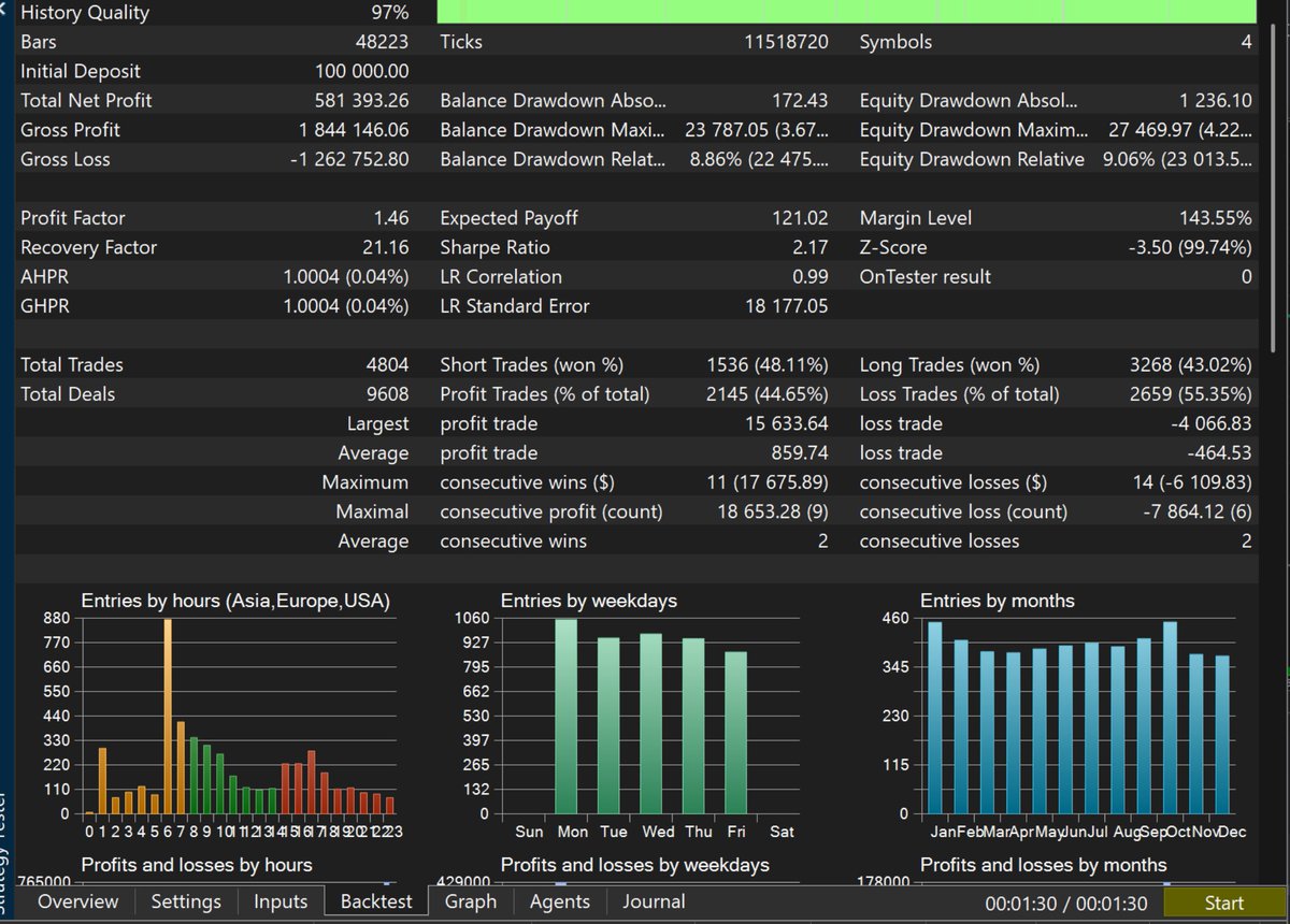 ZenomTrader tweet media