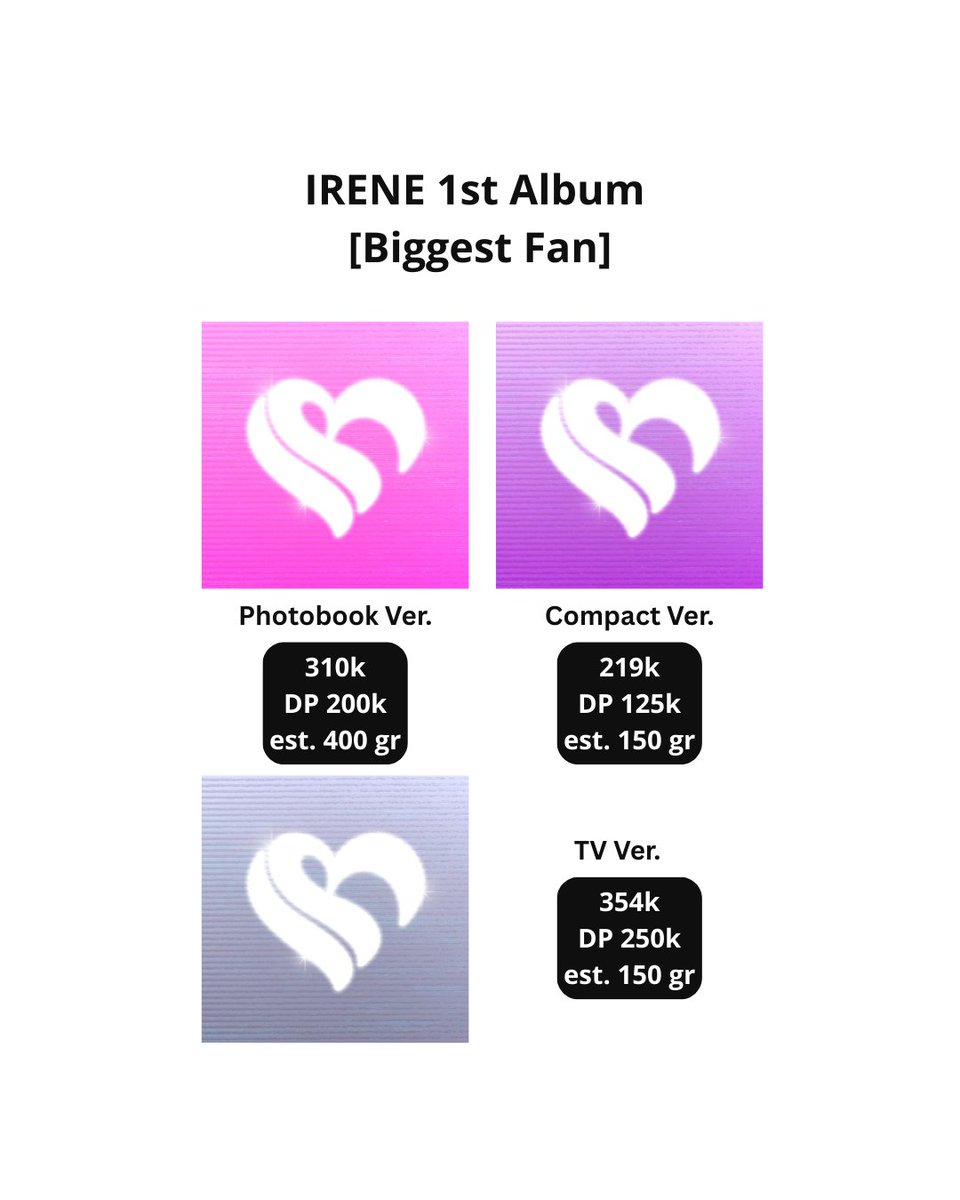 norae_id | OPEN PO KR JP TW tweet media