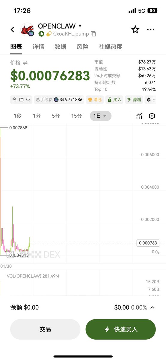 lw33332's tweet photo. 创始人唯一回复过的小龙虾，才70万市值这合理吗？BSC上的都1000万市值了

CxoaKHTGYAUkHwzK5dazVYuG3vvEXExrGznMwX1ipump https://t.co/xGAgFTCe5C