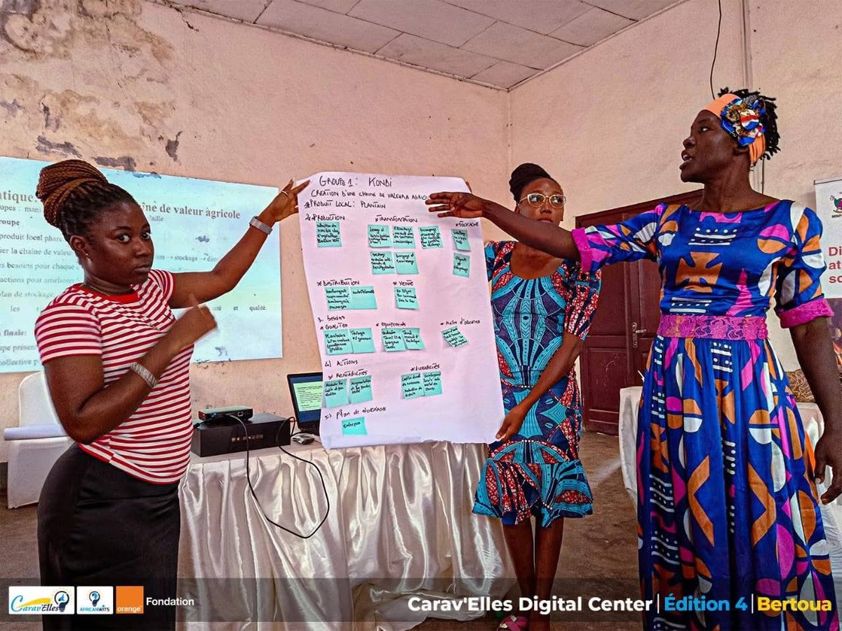 African Women In Tech Startups tweet media