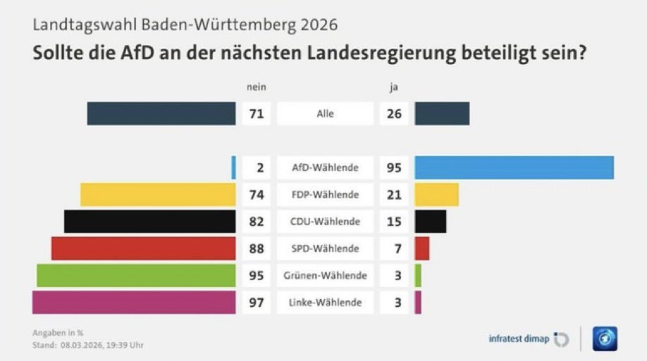 Dirk Laurenz tweet media