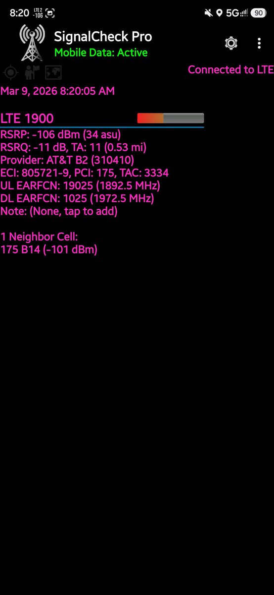 Lawrence tweet media