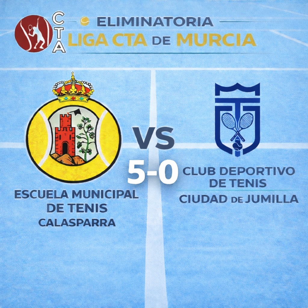 🎾💪 ¡Tercera victoria consecutiva para la Escuela Municipal de Tenis de Calasparra!

👏 ¡Enhorabuena a todo el equipo por el trabajo y el esfuerzo!

#TenisMurcia 🎾
#LigaCTA
#Calasparra 💚
#EscuelaMunicipalDeTenis
#DeporteLocal 💪