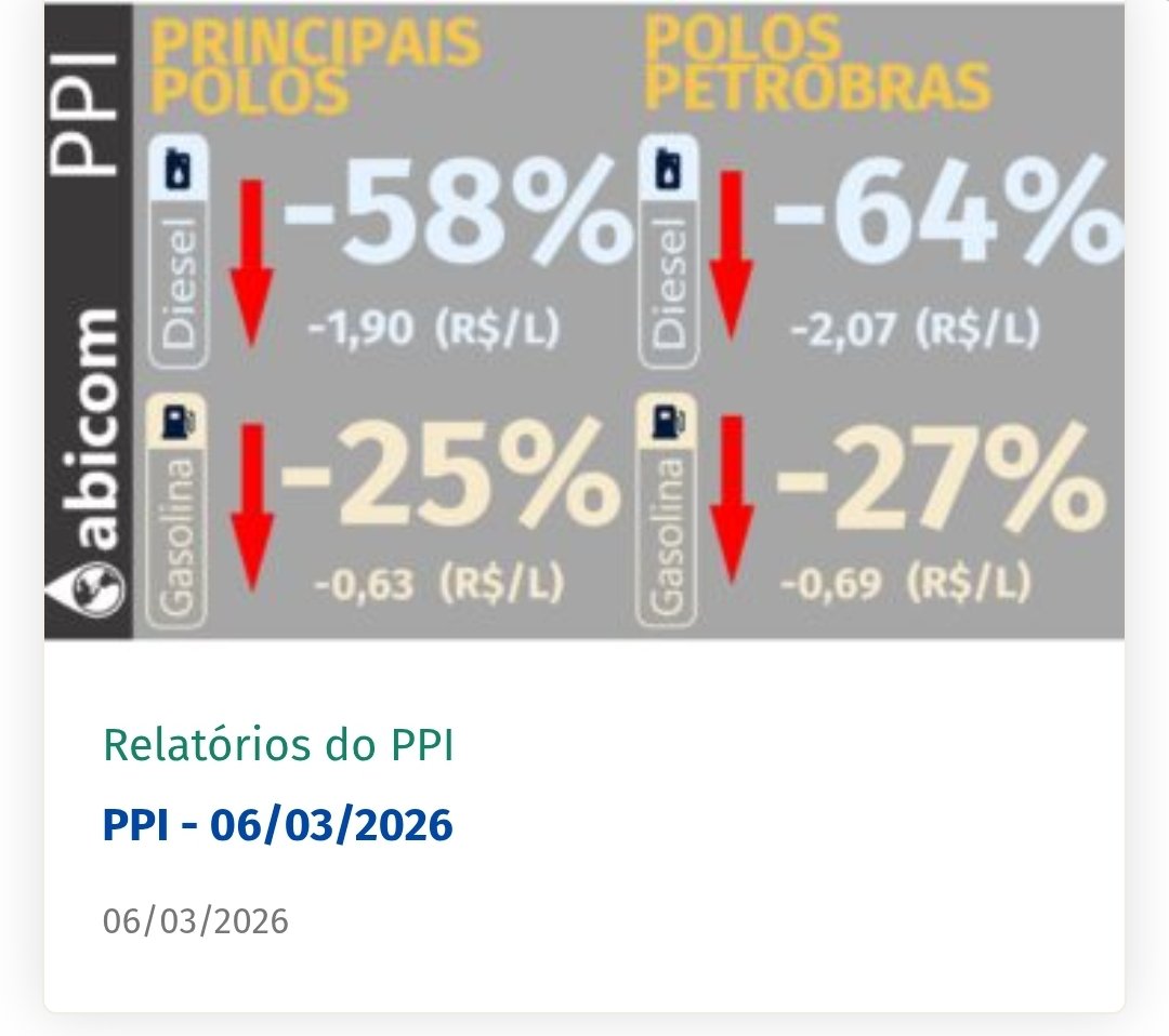 Qual será a decisão do governo?
Ano eleitoral 
Vão aumentar o combustível ou fazer igual ao Bolsonaro, diminuir os impostos?