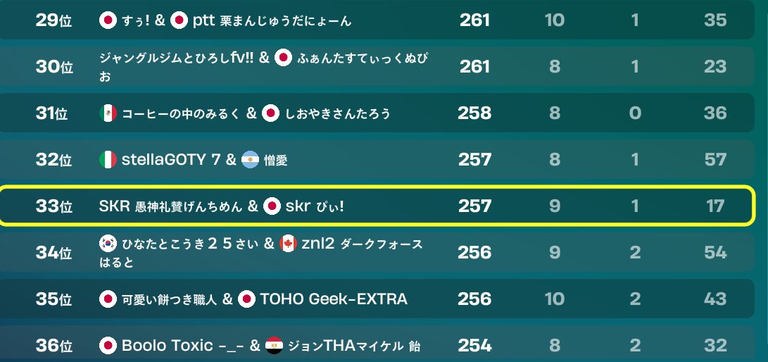 SKR ぴんくま tweet media