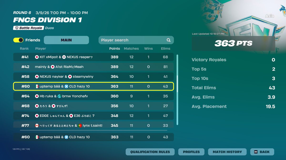 CLD hazy tweet media