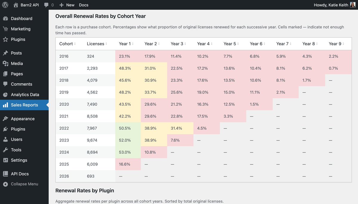 Katie Keith tweet media