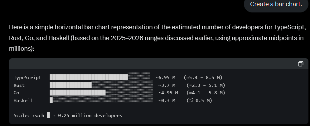 $cerkoryn | dRep tweet media