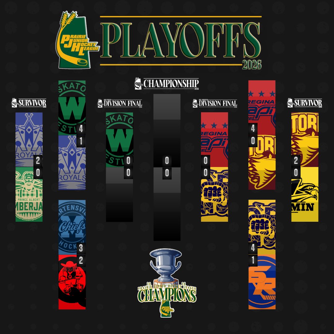 Prairie Junior Hockey League tweet media
