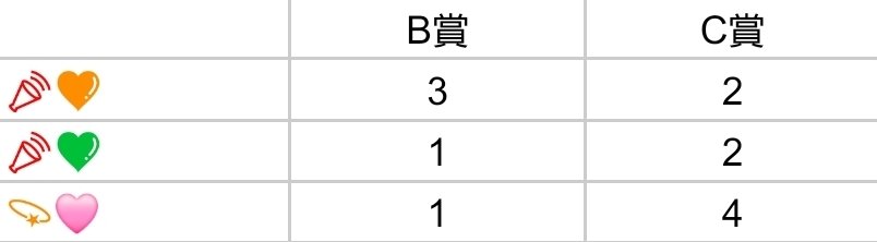 シフォン@取引垢 tweet media