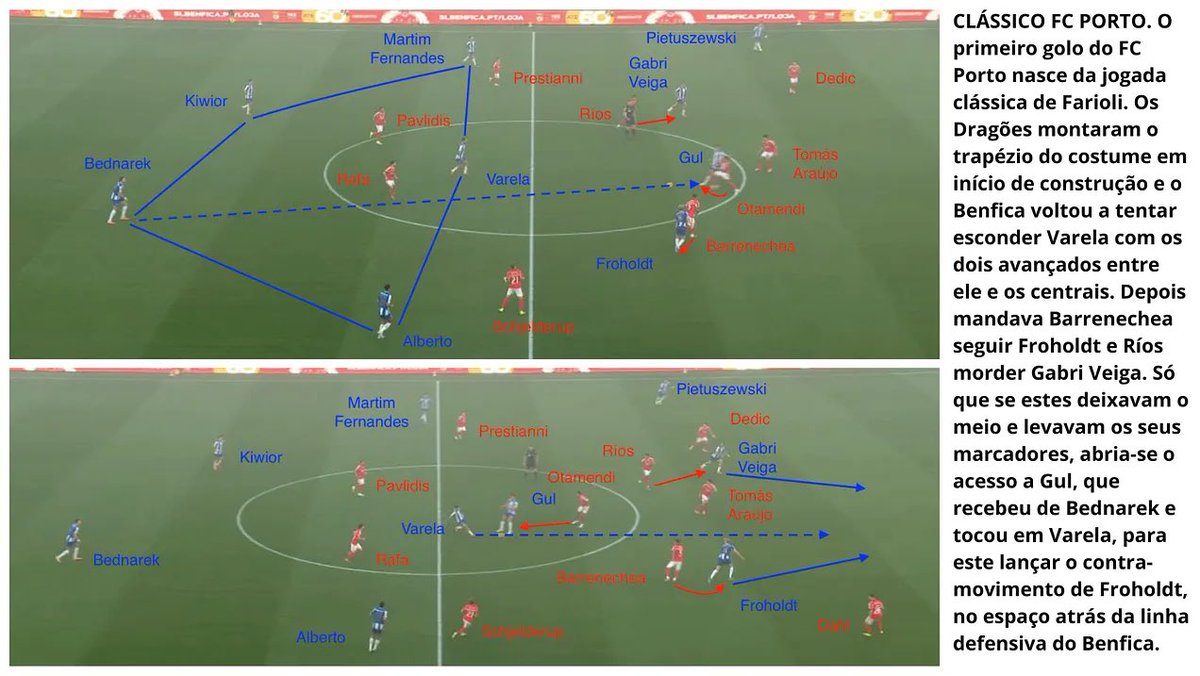 António Tadeia tweet media