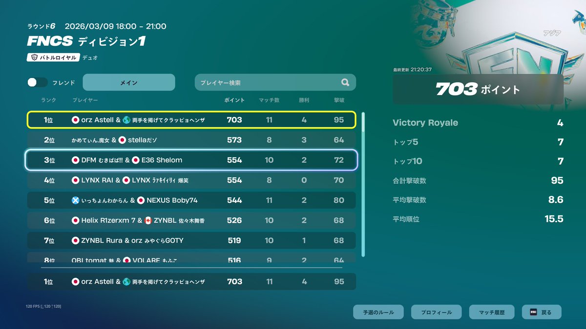 orz Astell tweet media